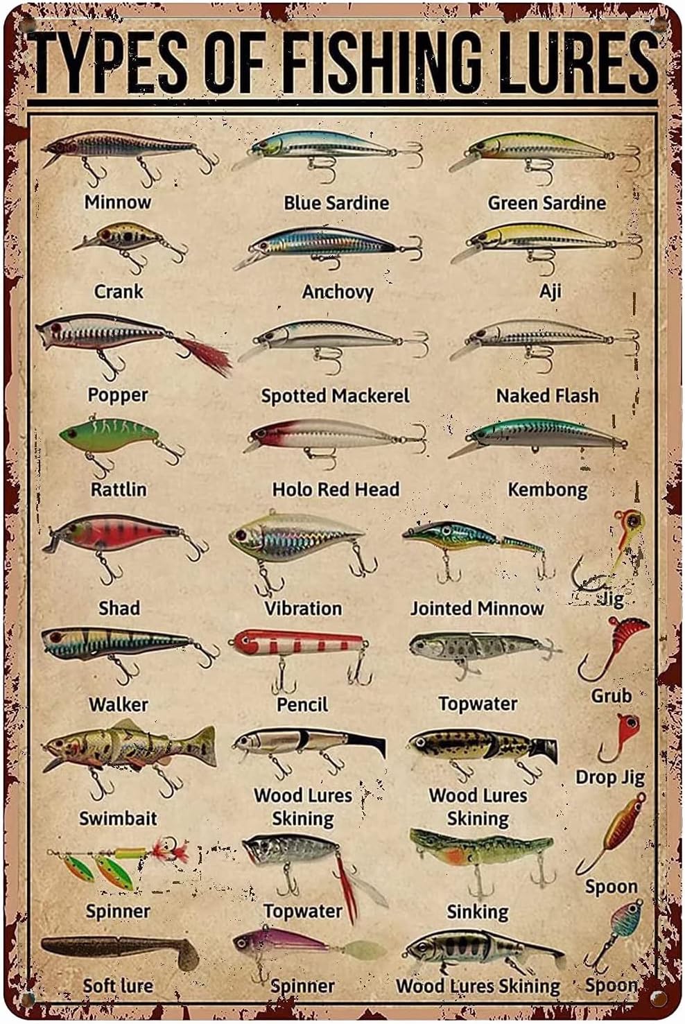 Fishing Equipment In - 1d, TEPES OF FISHING LURE Conoscenza