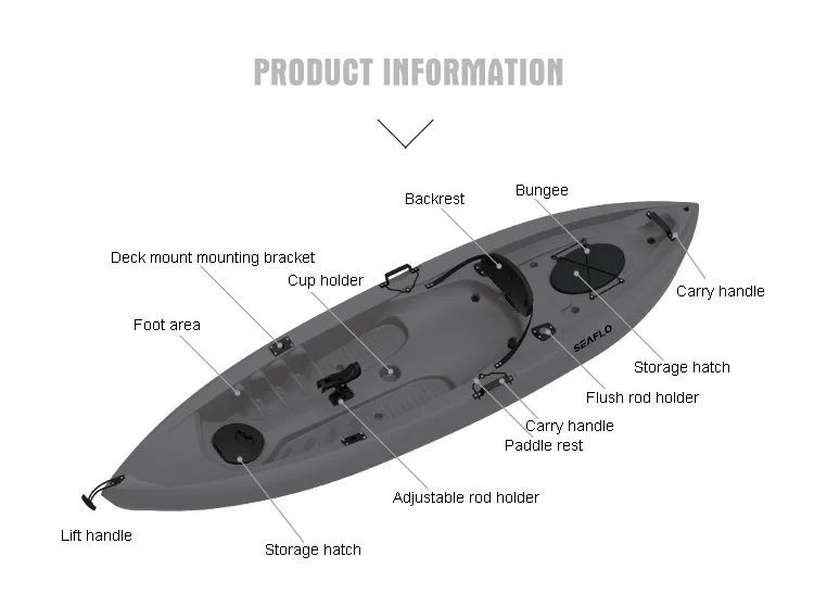 10ft 1 persona HDPE plastica b - Fishing Equipment In recensione e prezzo